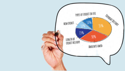 A hand is holding a marker and writing on a pie chart.